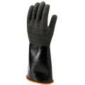 Import Rubber Gloves